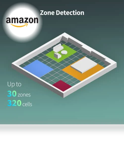 Presence Sensor FP2 — Smart Home Security, Aqara