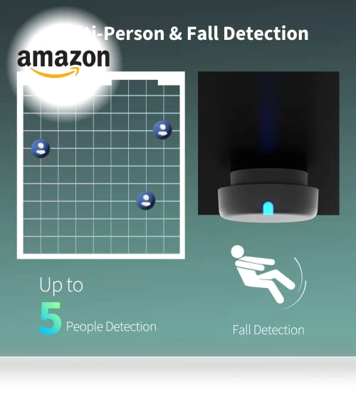 Presence Sensor FP2 — Smart Home Security, Aqara