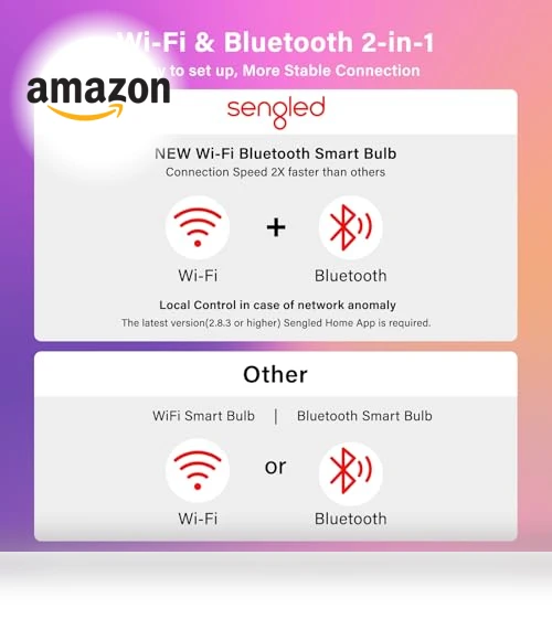 Smart Light Bulbs — LED, Sengled