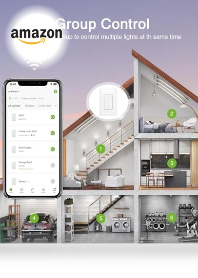 Smart Switch — Dimmer Switches, GHome Smart