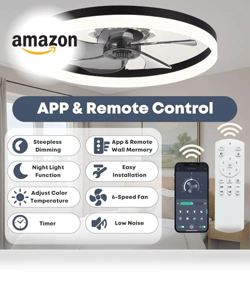 Upgraded Low Profile Ceiling Fan with Light — Ceiling Fan Lighting Solutions, Fszdorj