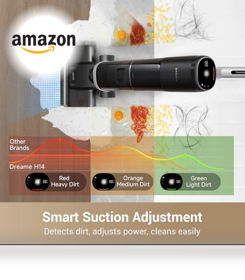 Wet Dry Vacuum Cleaner — Smart Cleaning Robots, Dreame