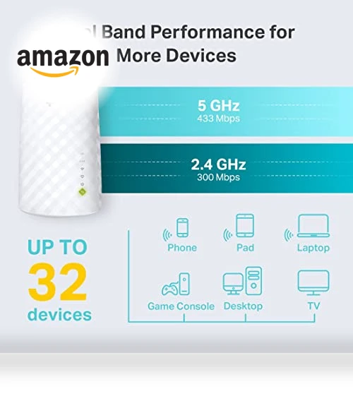 WiFi Extender with Ethernet Port — Repeaters, TP-Link