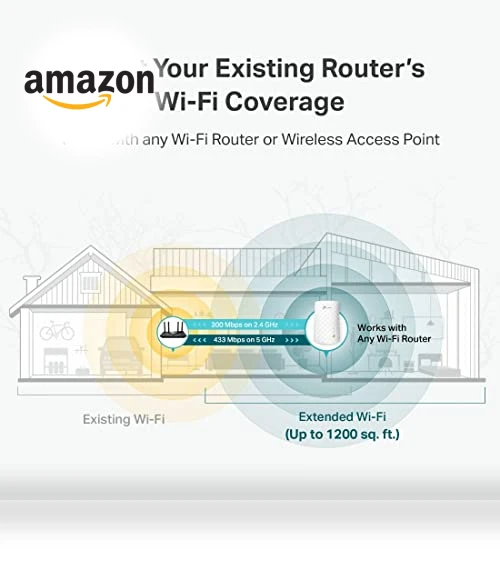 WiFi Extender with Ethernet Port — Repeaters, TP-Link