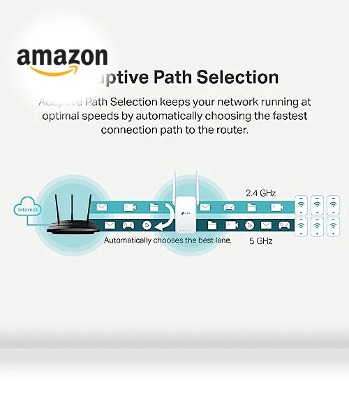 WiFi Range Extender — Repeaters, TP-Link