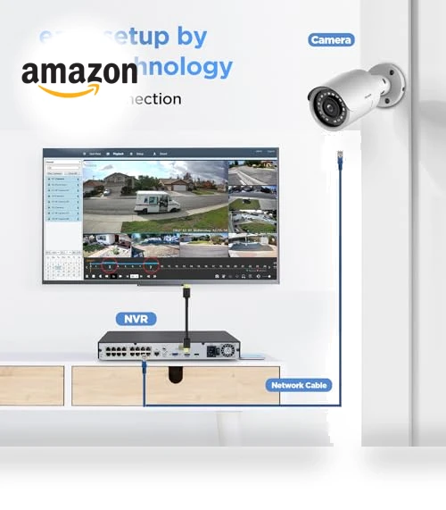 16 Channel Security Camera System — Outdoor Security Cameras, PANOOB