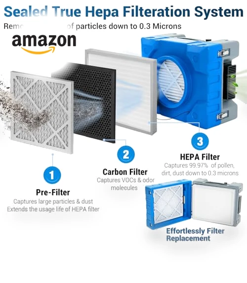 Hepa Air Scrubber Industrial Air Cleaner — Activated Carbon Air Purifiers, MOUNTO