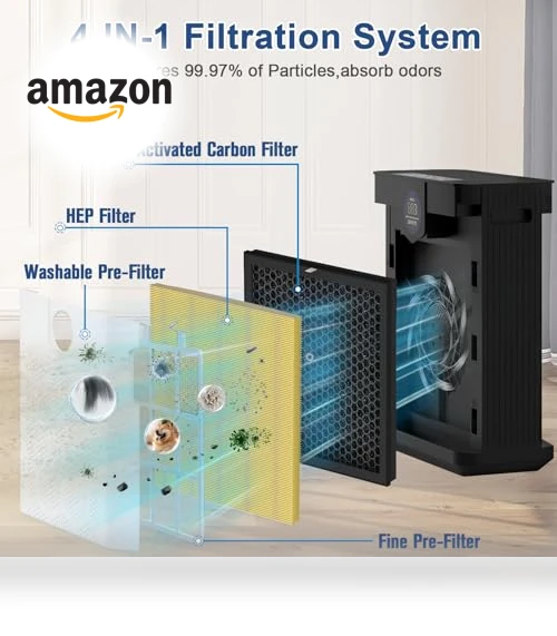 Replacement H14 HEPA Air Filters — Activated Carbon Air Purifiers, DAYETTE