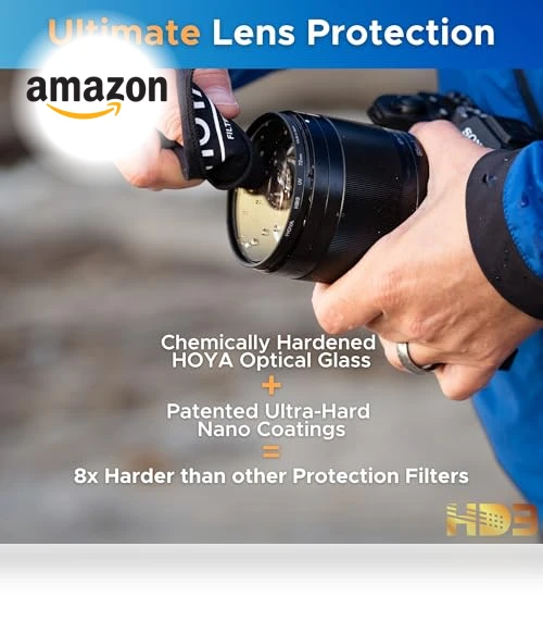 UV Protector Filter — Infrared, Hoya