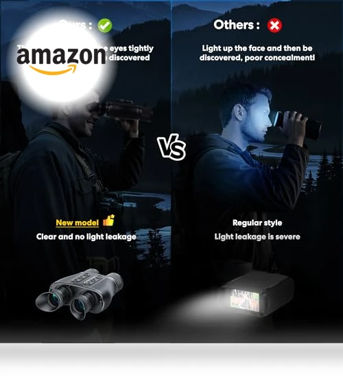 Night Vision Goggles — Binoculars & Goggles, Gogloo