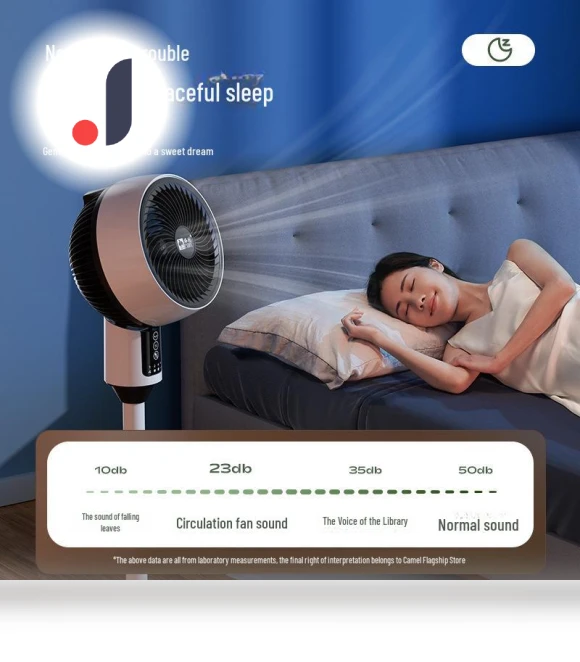 Silent Desktop and Floor Fan — Ceiling Fans, ElectroCN