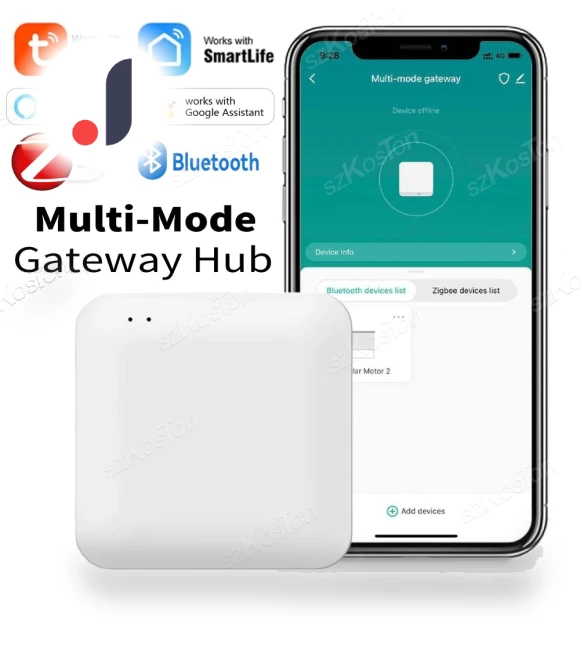 Multi-Mode Gateway Hub — Smart Home Hubs & Controllers, Super Dream Home