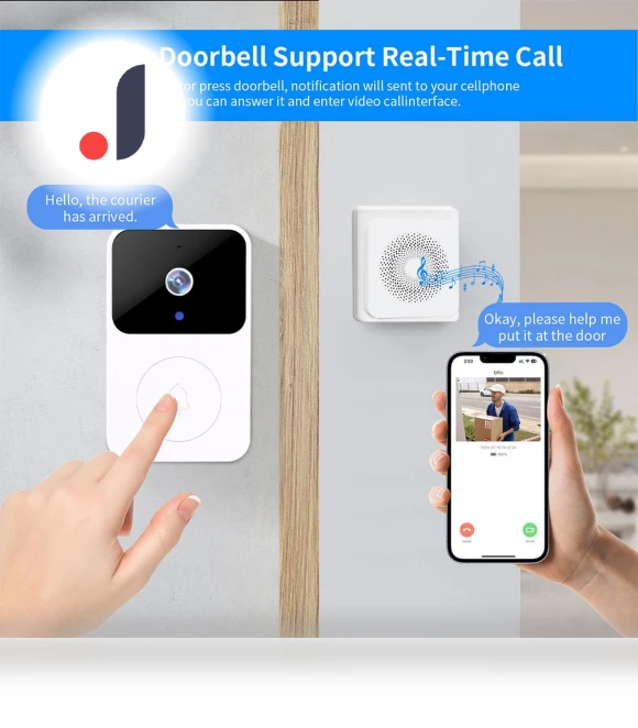 Wireless Doorbell with Camera — Smart Home Security, Good Household Items