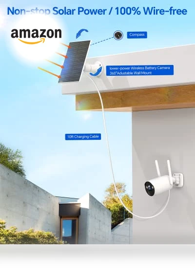 Wireless Security Camera System — Security Cameras, Camcamp