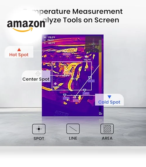 Thermal Camera for Android & iOS — Thermometers, Guangdong Laureii Intelligent Technology Co., Ltd.