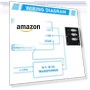 थंबनेल Wired Doorbell Chime — Transformers