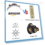थंबनेल Wired Lighted Up LED Doorbell Button — Push Buttons, RANERVZ