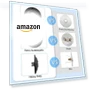 थंबनेल Round Metal Doorbell Push Button — Chimes, Dreyoo