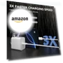 Thumbnail Fast Charging USB C Charger Kit — Chargers, Shenzhen Xihuida Electronics Co., Ltd.