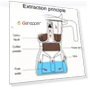 Thumbnail Double Valve Moka Pot Espresso Machine — Stovetop Moka Pots