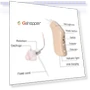 Thumbnail Elderly Hearing Aid Sound Amplifier — Hearing Support