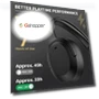 Превью ANC Headset Bluetooth Headphone — Over-Ear Headphones, EDIFIER