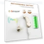 Thumbnail Hearing Aid Audiphones Sound Amplifier — Hearing Support