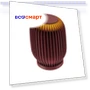 Smart Speaker — Smart Home Security, Sber