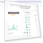 Thumbnail Energy Monitor — Home Climate Control, Sense