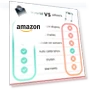 Thumbnail Hybrid 2-in-1 Analog & Digital Weighing Scale — Baby Scales, Adamson