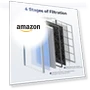 Thumbnail Air Purifier for Home — HEPA Air Purifiers, Membrane Solutions