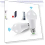 LED Motion Sensor Light — Outdoor Security & Flood Lighting, AIMENGTE Lights
