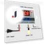 Digital LED Temperature Controller — Home Climate Control, free birds