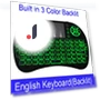 Wireless Mini Keyboard — Keyboards, PLAYzh