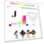Smart LED Bulb WiFi RGB+W+C — LED, 3d printing machine