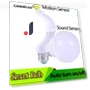 LED Motion Sensor Lamp — LED, Canmeijia