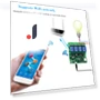 Smart Remote Control — Remote Controls, eWeLink