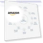 Thumbnail Zigbee Door and Window Sensor — Smart Home Hubs & Controllers, Aqara