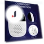 Ultrasonic Pest Repeller — Repellents, HomeSweet