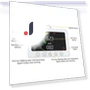 Smart CO2 Detector — Home Climate Control, 3d printing machine