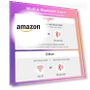 Превью Smart Light Bulbs — LED, Sengled
