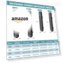 Превью Submersible Aquarium Heater — Heaters & Chillers, HANLESHUKA
