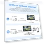 Security Camera System with Monitor — Security Cameras, PANOOB