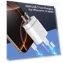Fast Charging USB C Charger Block & Cable — Chargers, Shenzhen Xihuida Electronics Co., Ltd.