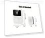 Wireless Video Doorbell With Camera — Smart Home Security