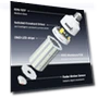 Motion Sensor Light Bulbs — Lighting Solutions, RIUVAO