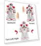 Intelligent Programming RC Robot for Kids — Interactive Figures & Robots, Shantou Chenghai Zhongyi Toy Industrial Co., Ltd