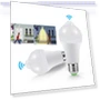 LED Motion Sensor Light — Outdoor Security & Flood Lighting, AIMENGTE Lights