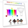 Smart LED Bulb WiFi RGB+W+C — LED, 3d printing machine