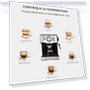 Espresso Machine with Temperature Display — Coffee & Espresso Combos, HIBREW